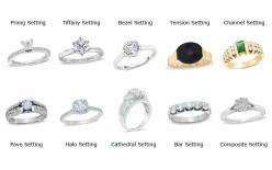 Diamond Jewelry Guide Diamond Settings