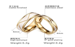 Wedding Ring Selection Guide